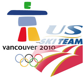 US Olympic Qualifying: How it Works