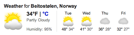 Beitostølen World Cup Likely to be Moved or Canceled, North Americans Adjust (Updated)
