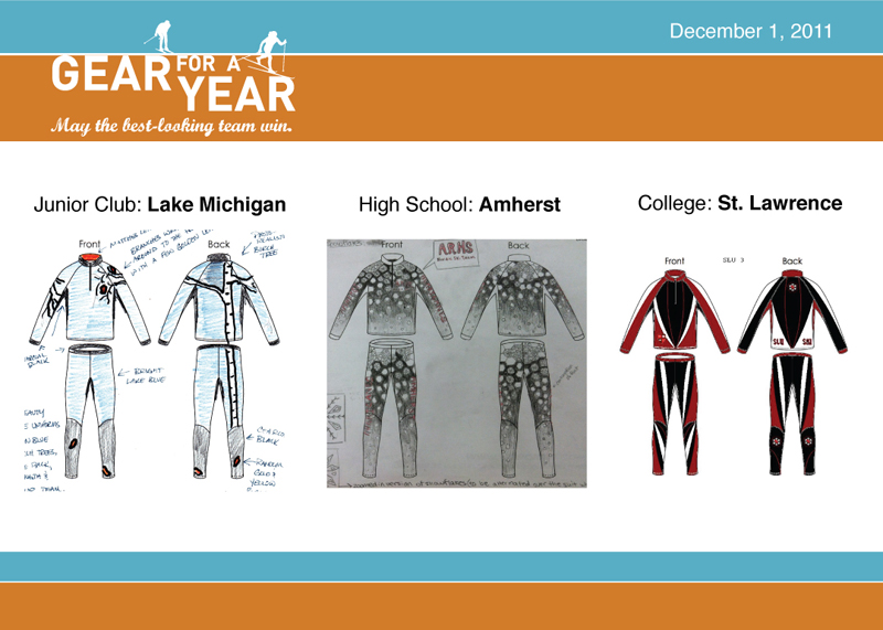 Mt. Borah Announces Gear for a Year Contest Winners