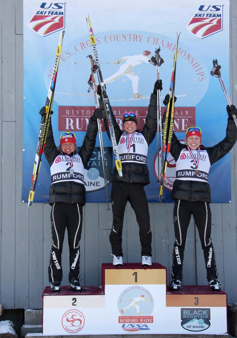 Toko: Field Reports US Nationals and Mid A Wins