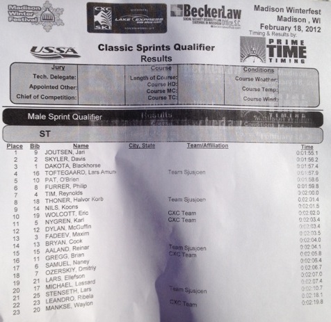 Joutsen Edges Davis, Blackhorse von Jess in Madison Sprint Qualifier