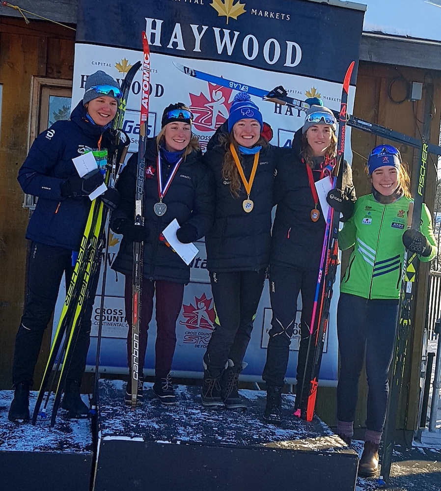 Friday Rundown: Canadian Eastern Championships