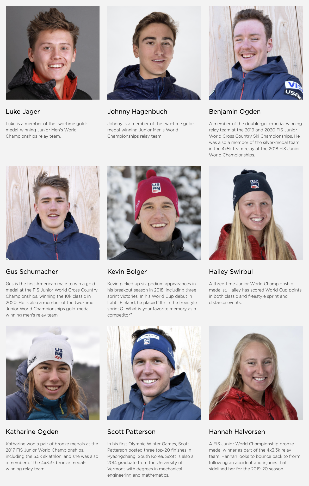 Season Preview: 21 Athletes in 22 Words for the 2021/2022 Season