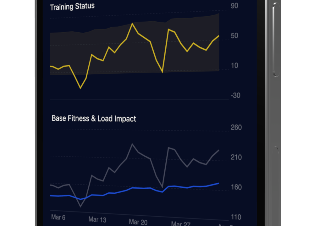 COROS Announces its Biggest App Upgrade Ever